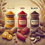 Quel Type de Maca Choisir ?