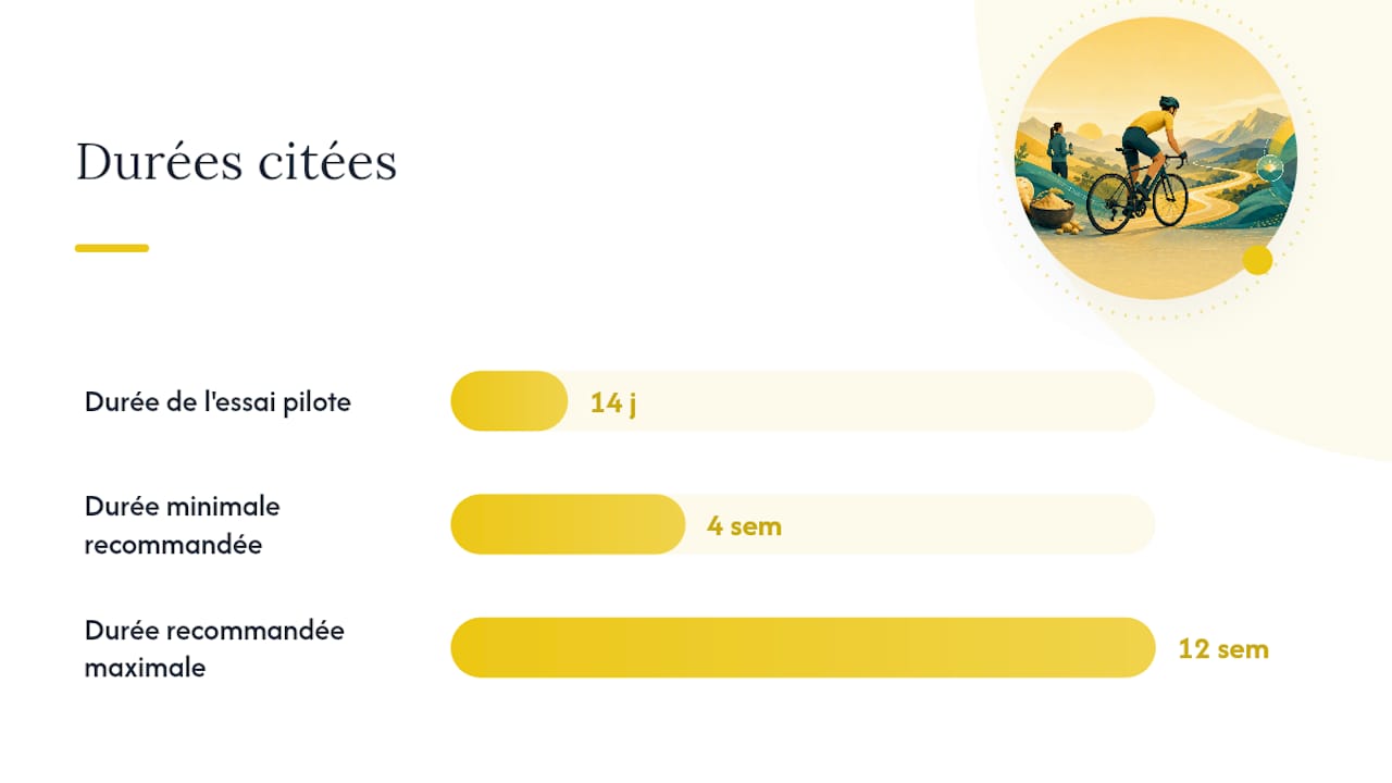 Ce que disent les études : preuves, limites et attente réaliste — overview diagram